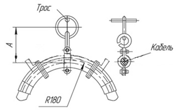 Рис.1. Схема подвеса кабельного ПСК 20-30
