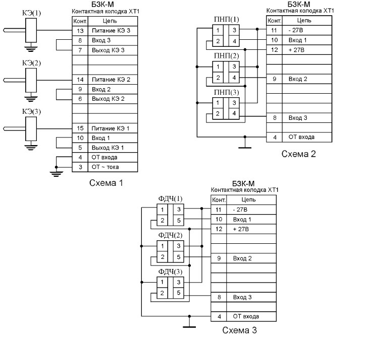 Схема подключения датчиков контроля пламени к блоку БЗК-М