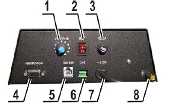 Основные элементы управления и индикации задней стенки  пульта громкой связи ПГС -5-1М
